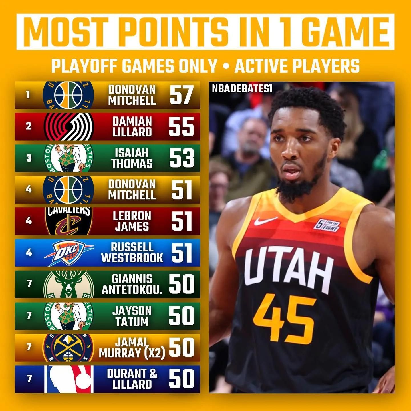 模块化可燃传感器